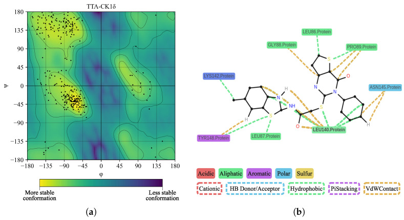 Figure 24