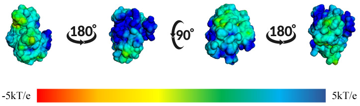 Figure 26