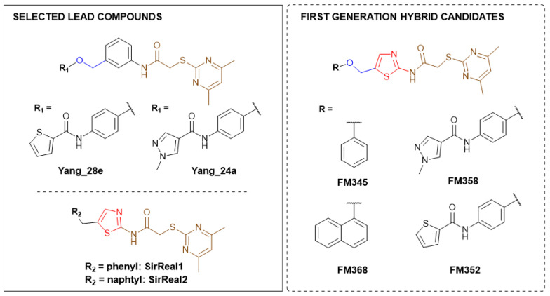 Figure 27