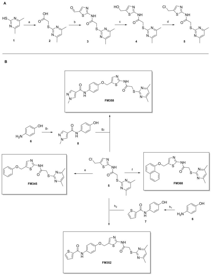 Figure 28