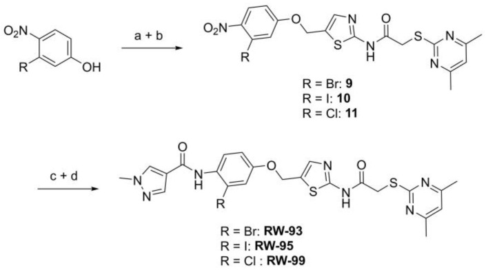 Figure 29