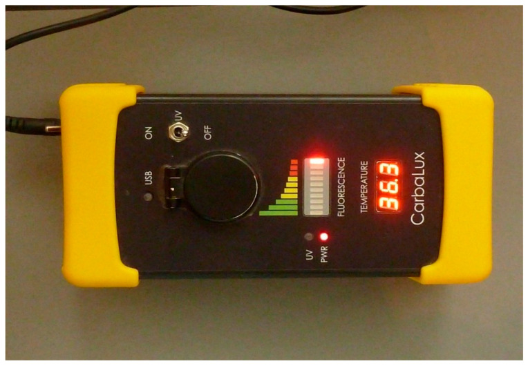 Figure 3