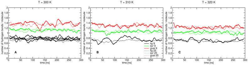 Figure 26