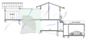 Figure 35