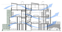 Figure 40