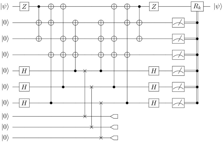 Figure 12
