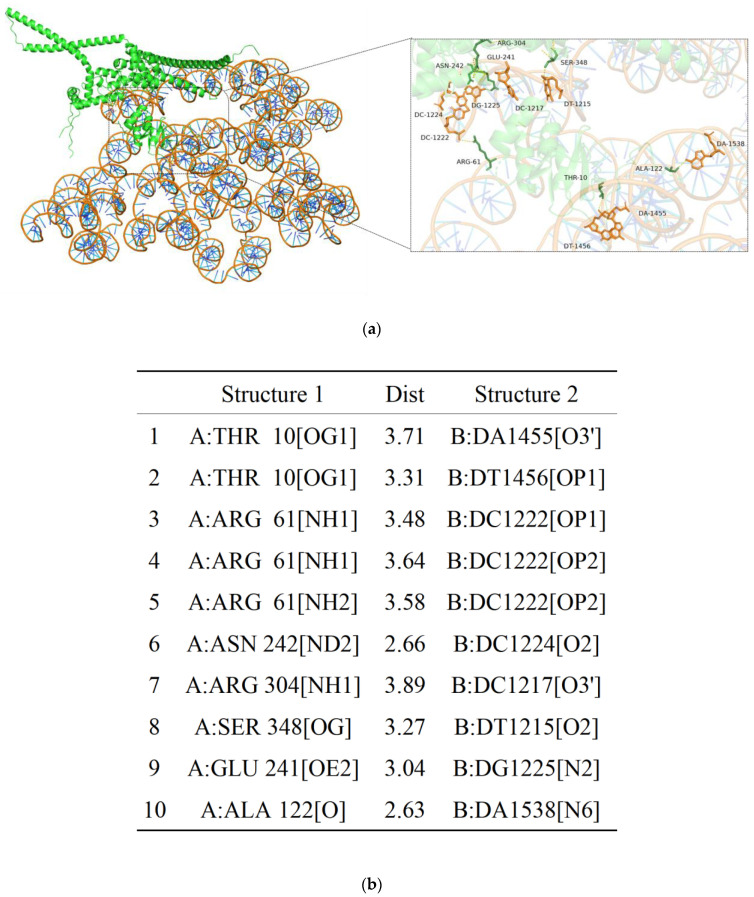 Figure 16