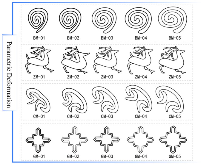 Figure 8