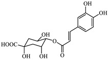 Figure 21