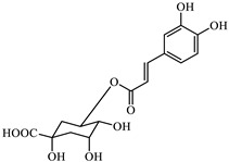 Figure 22
