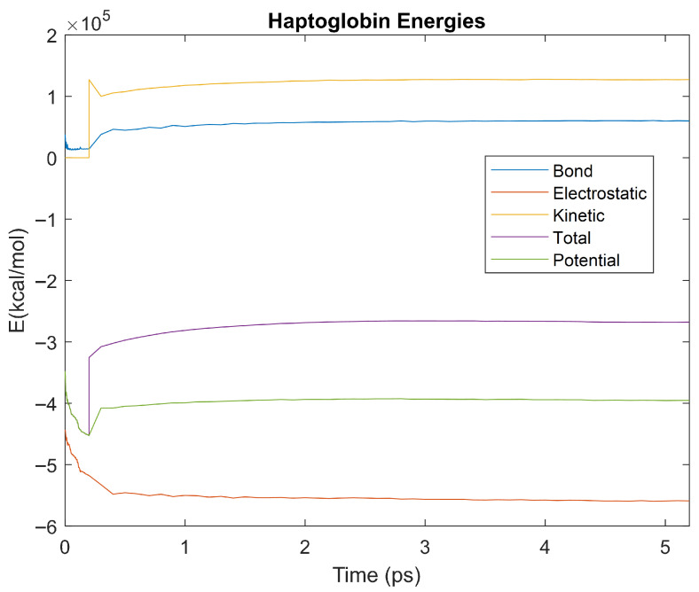 Figure 15