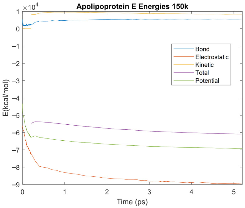 Figure 23