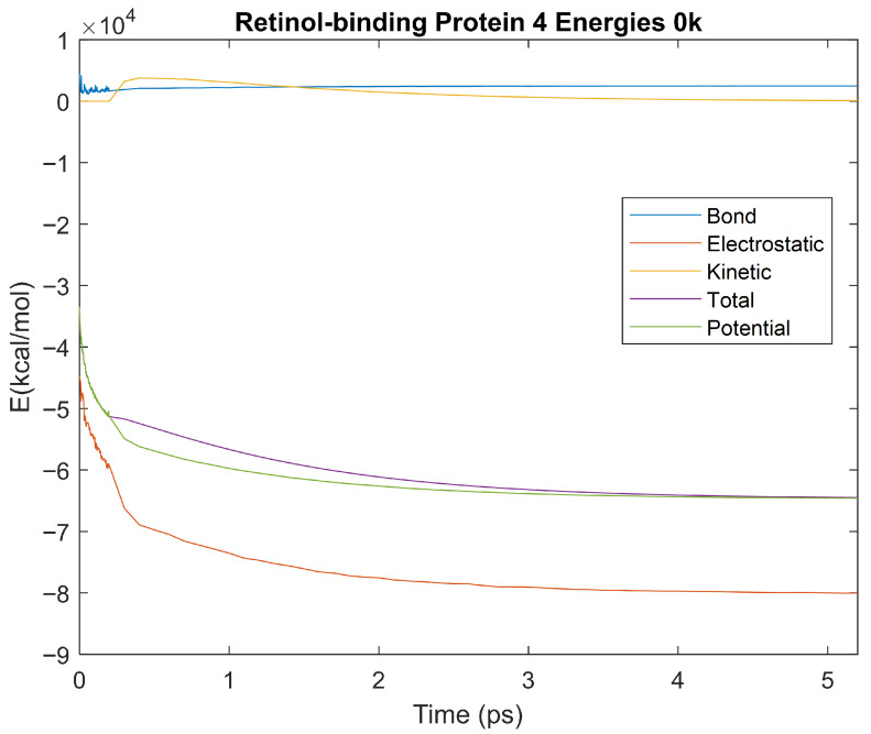Figure 37