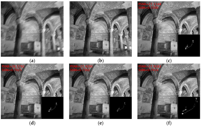 Figure 6