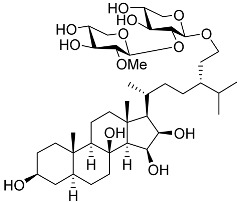 Figure 21