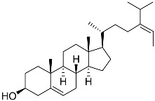 Figure 42