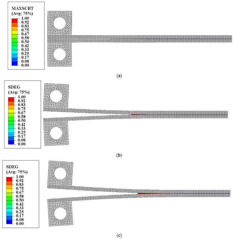 Figure 14