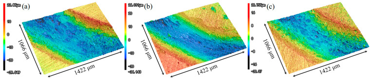 Figure 11
