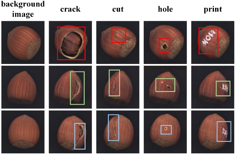 Figure 7