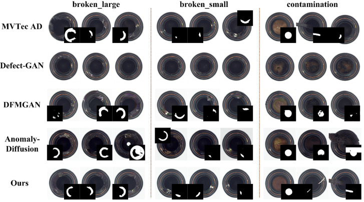 Figure 10
