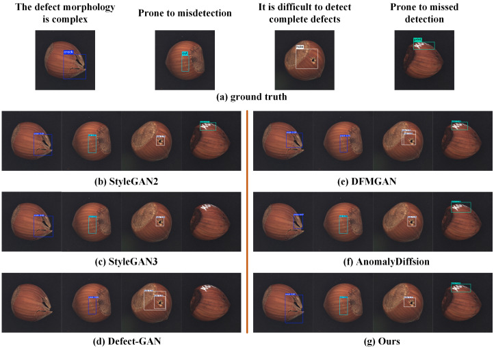 Figure 12