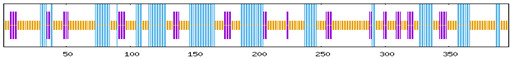 Figure 20
