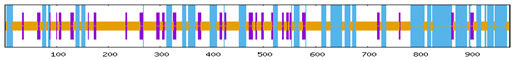 Figure 22