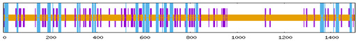 Figure 23
