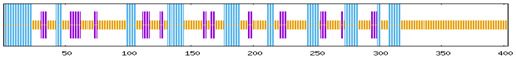 Figure 24