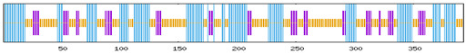 Figure 25