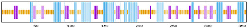 Figure 26