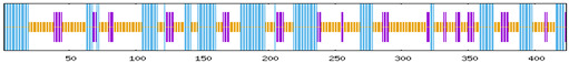Figure 29