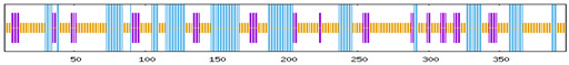 Figure 30