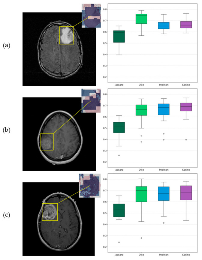 Figure 16