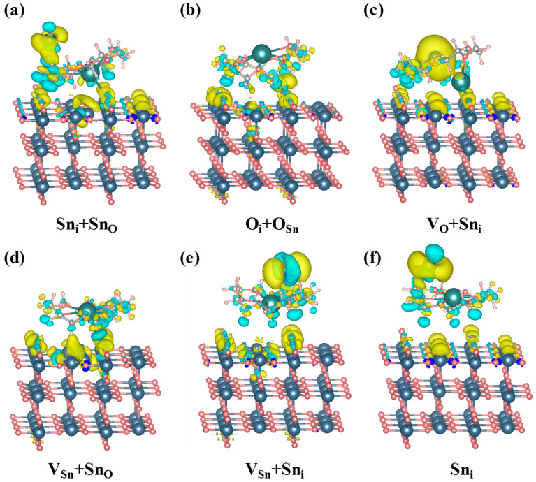 Figure 9
