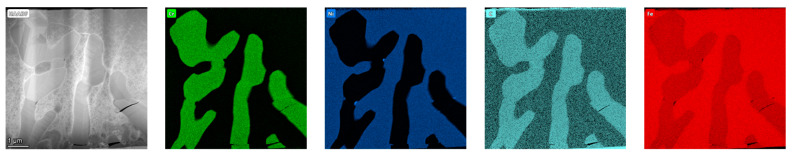 Figure 8
