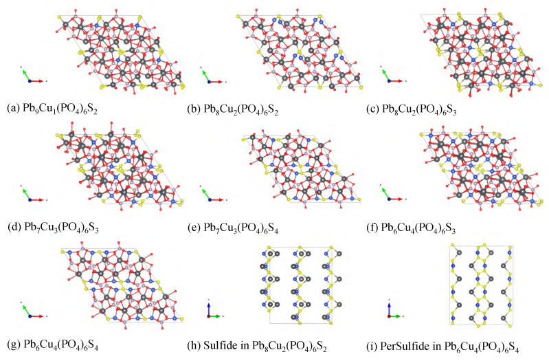 Figure 21