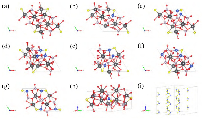 Figure 25