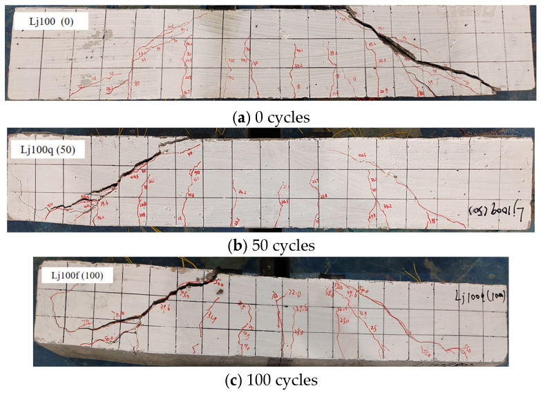 Figure 13