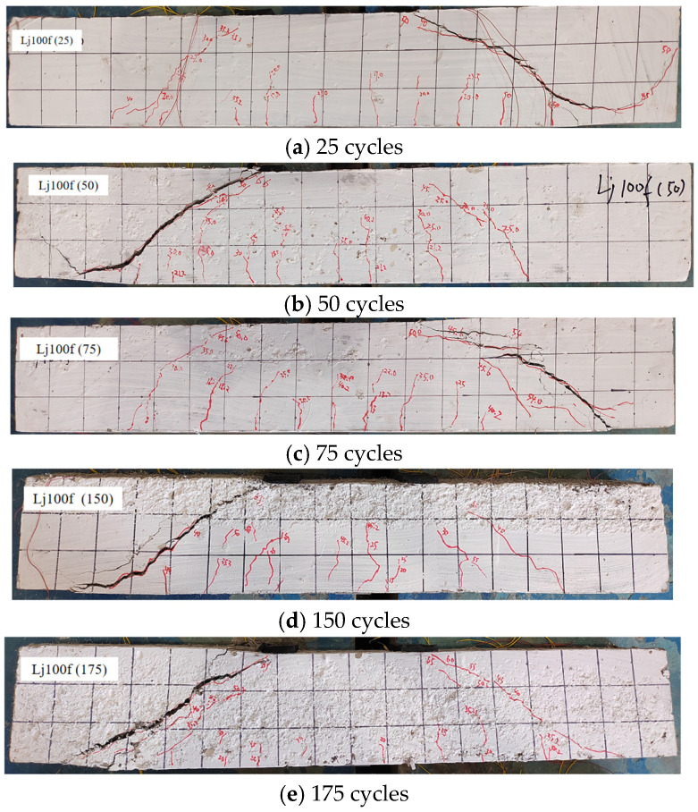 Figure 14