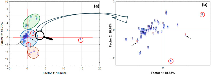 Figure 13