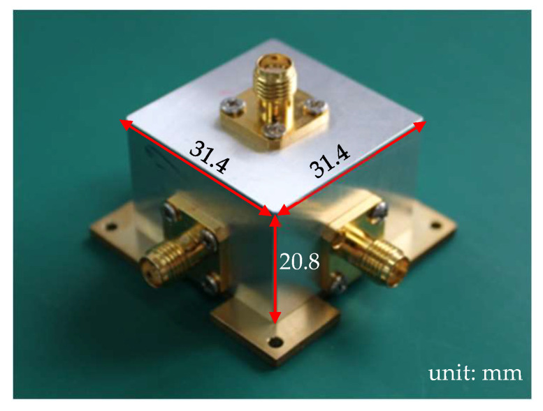 Figure 3