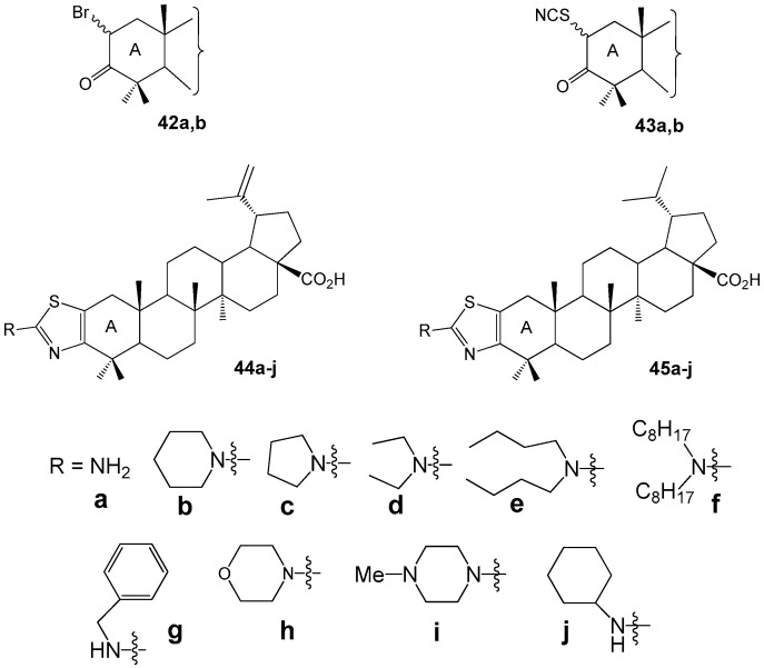 Figure 14