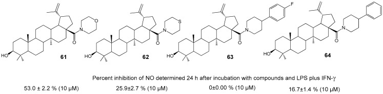 Figure 21