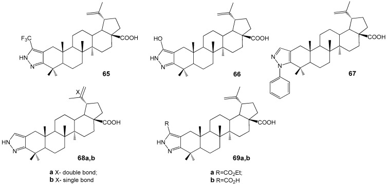 Figure 22