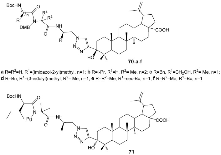 Figure 23