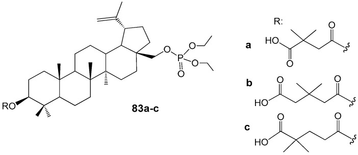 Figure 27