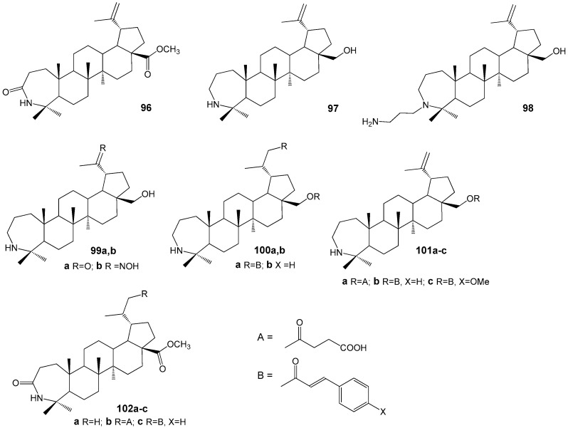 Figure 32