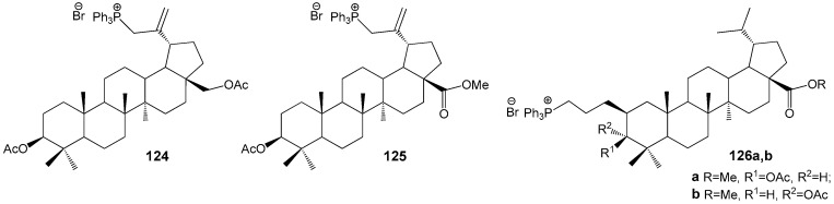 Figure 38