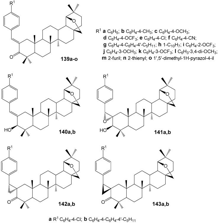 Figure 42